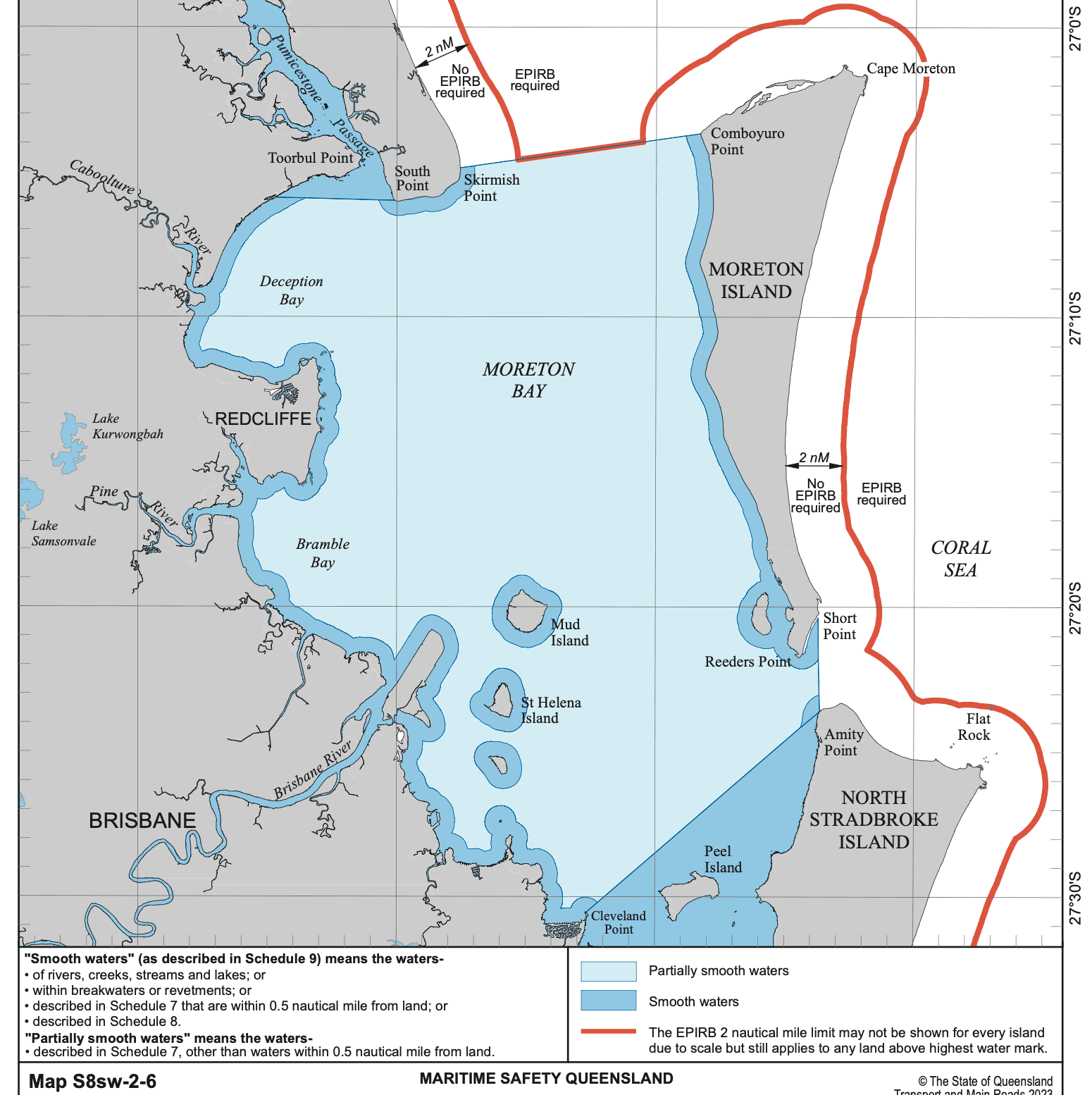 Water type map